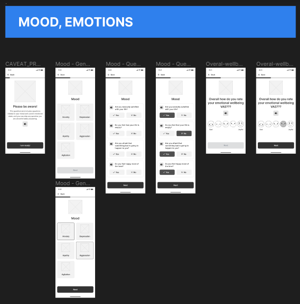 Basic layout of text and buttons